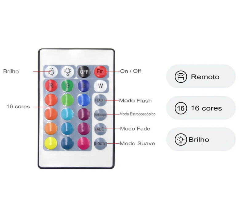 Imagem Religiosa 3D LED: Virgem Maria com Controle Remoto de Cores