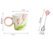 Kit Caneca e Colher Tulipas